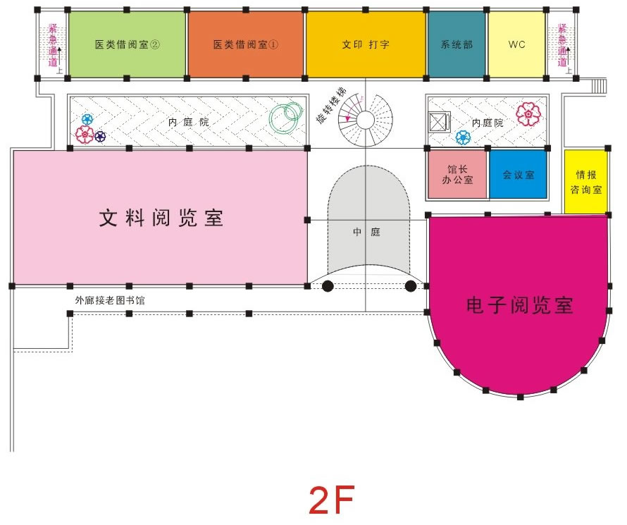 圖書館平面示意圖